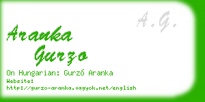 aranka gurzo business card